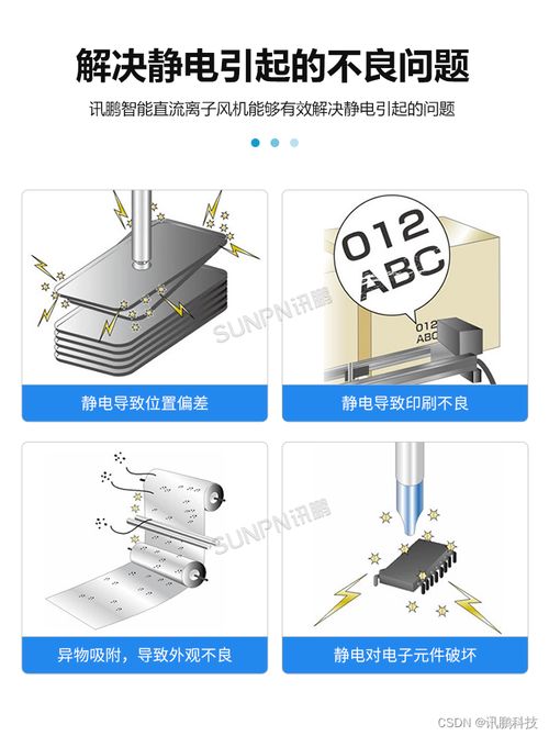 智能离子风机 赋能电子厂与个护电器配件生产新效能